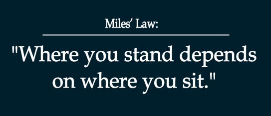 Miles Law